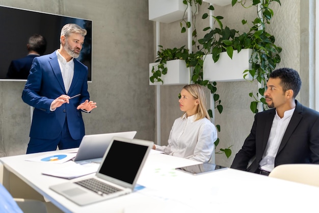 MarketMind Institute teaching methodology