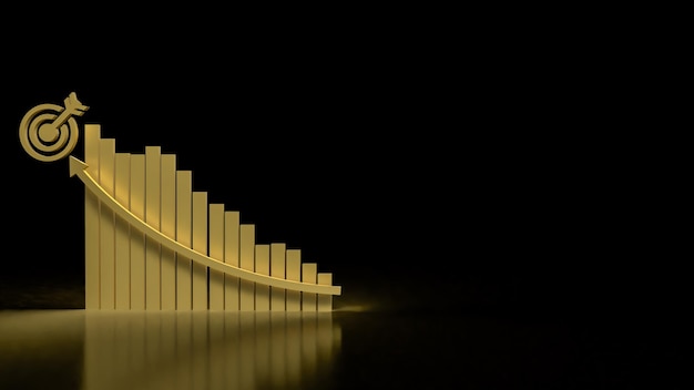 MarketMind Institute course results and outcomes